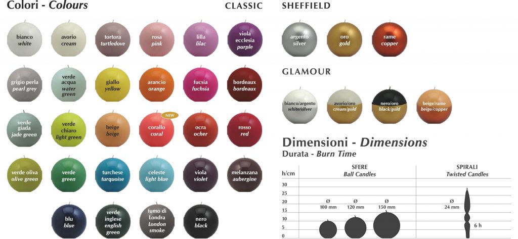 candele_colori_e_dimensioni